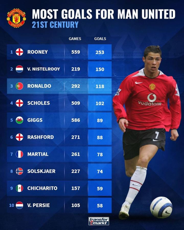 生的较量 生的较量