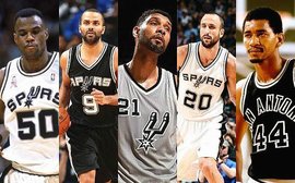 的张力曲线 的张力曲线